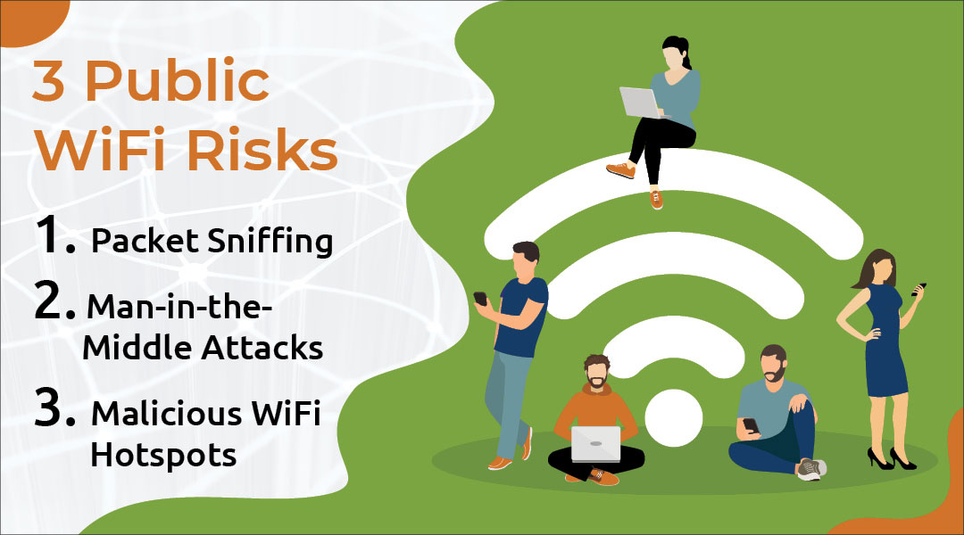 3 Public Wifi Security Risks And How You Can Avoid Them In 2019 9306