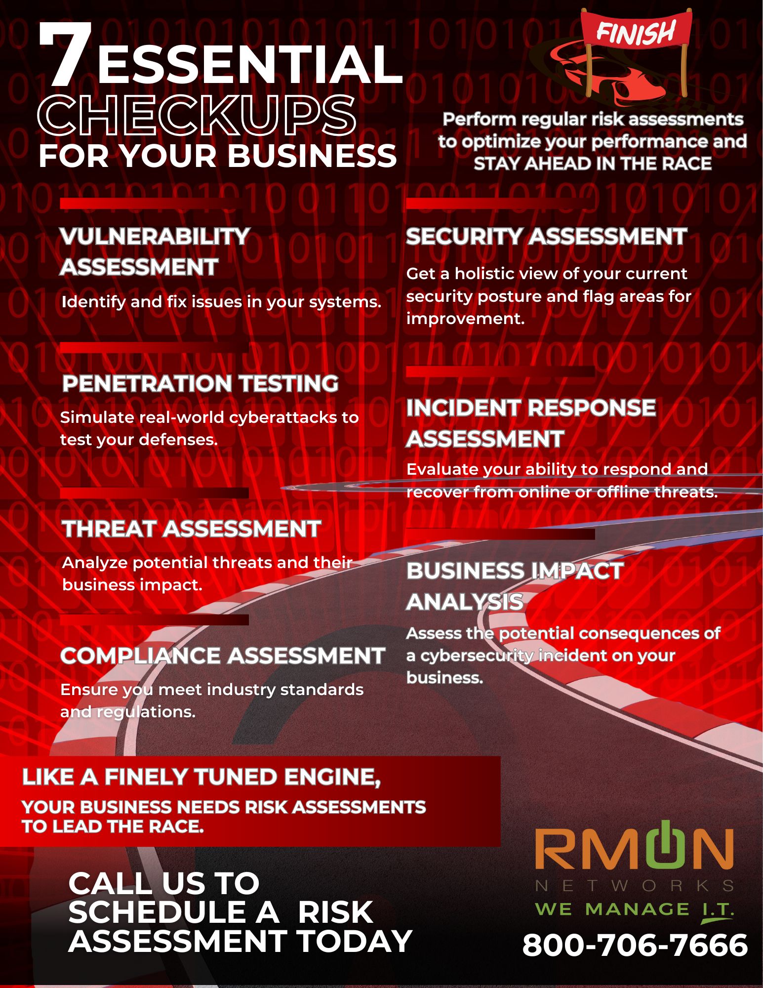 Are You Aware of Your Business’s Security Risks?